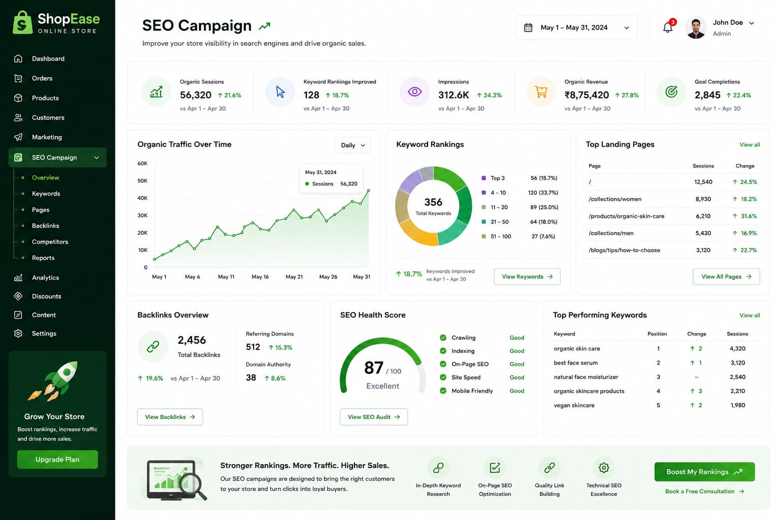 seo-campaign